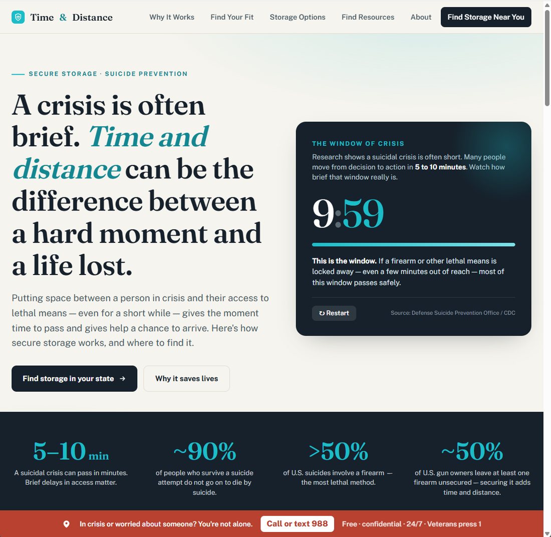 The Time and Distance website explaining that a suicidal crisis is often brief and showing how secure storage buys time.